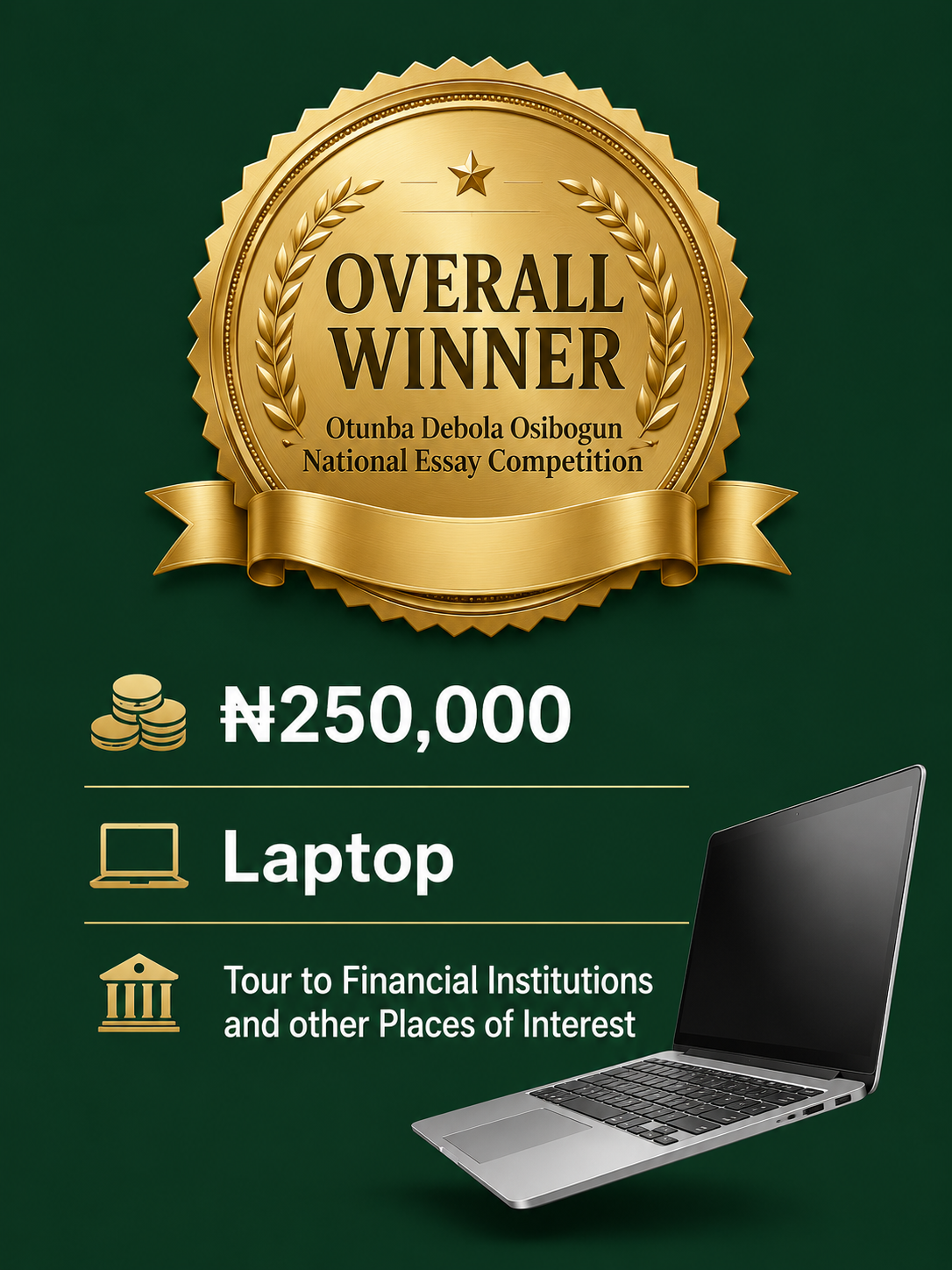 Overall Winner